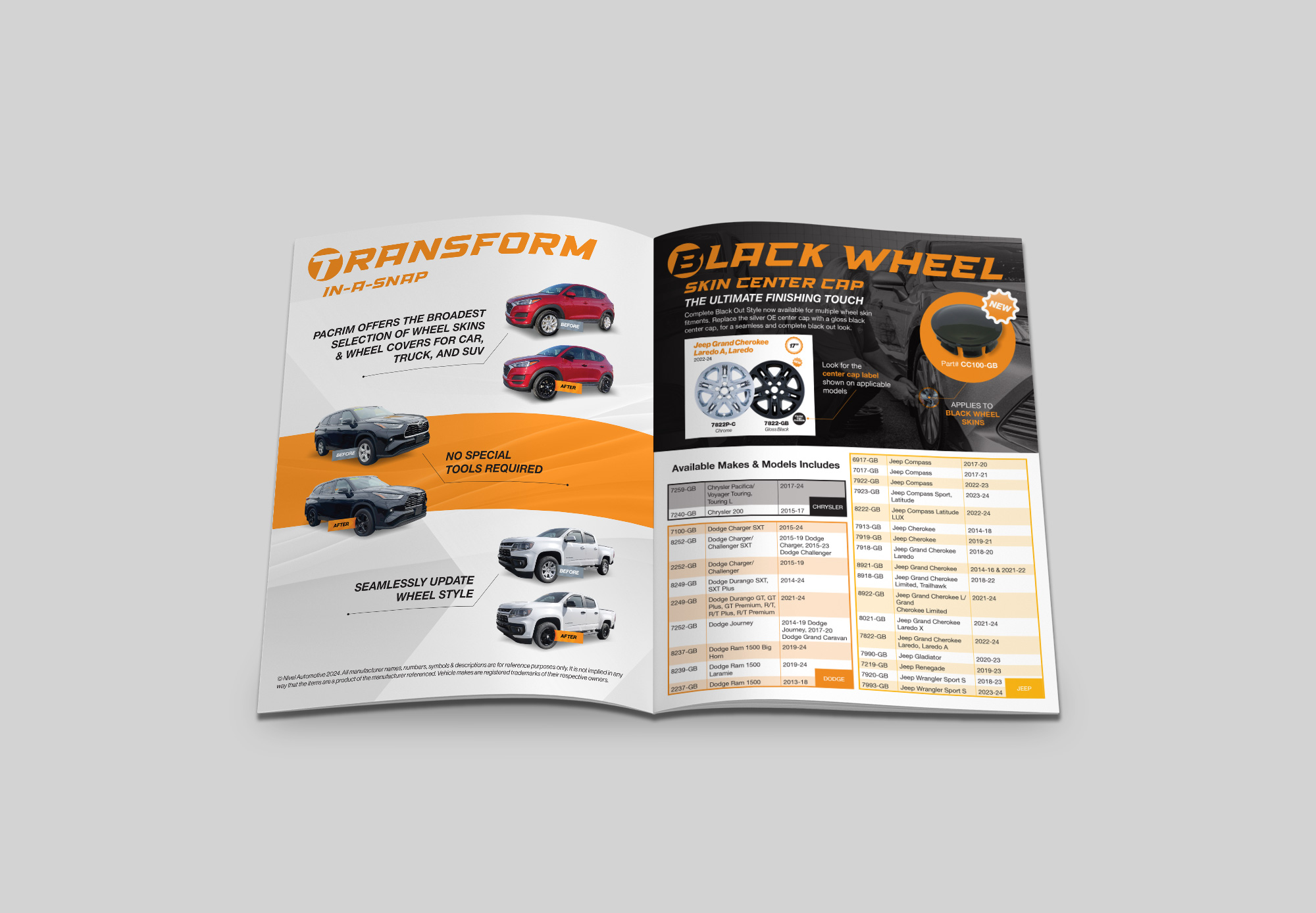 PacRim Catalog